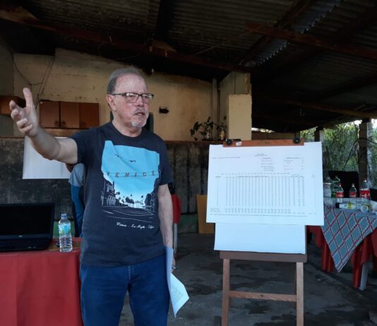 Professor Pascoal solidário, presente!
